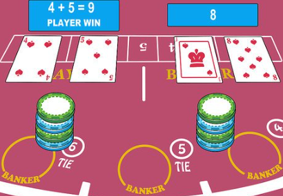 Psikologi Pemain dalam Menentukan Player atau Banker